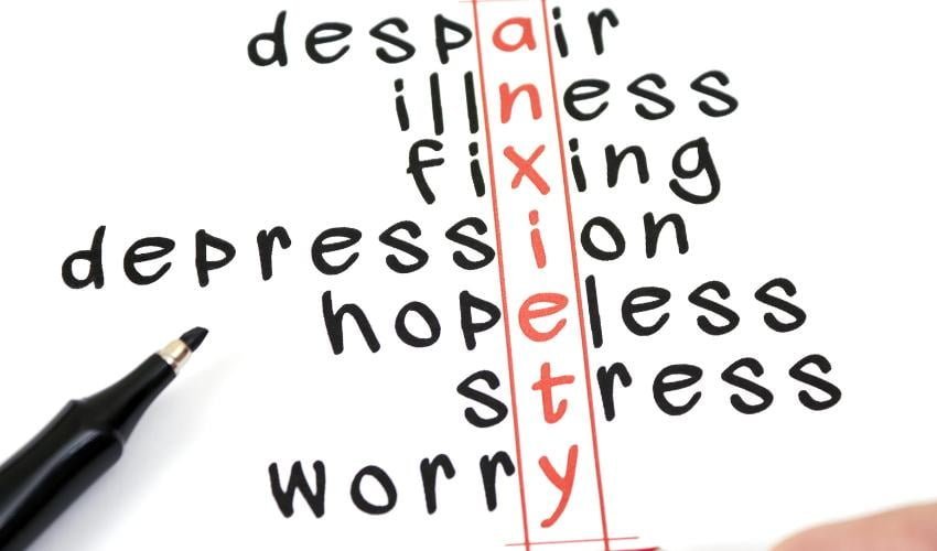 Anxiety, Depression and Hypertension Symptoms and Treatment